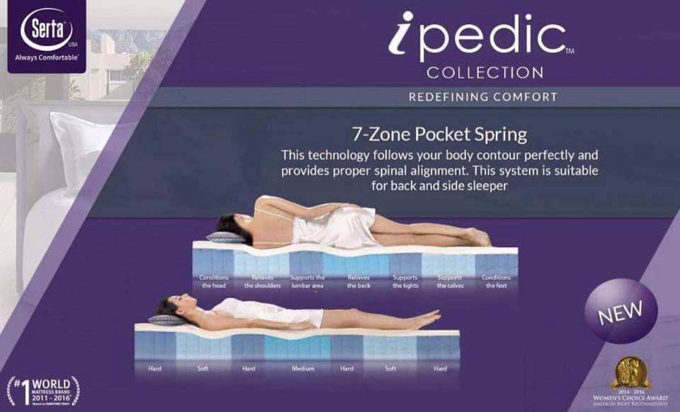 Serta Houstonville Serta Houstonville